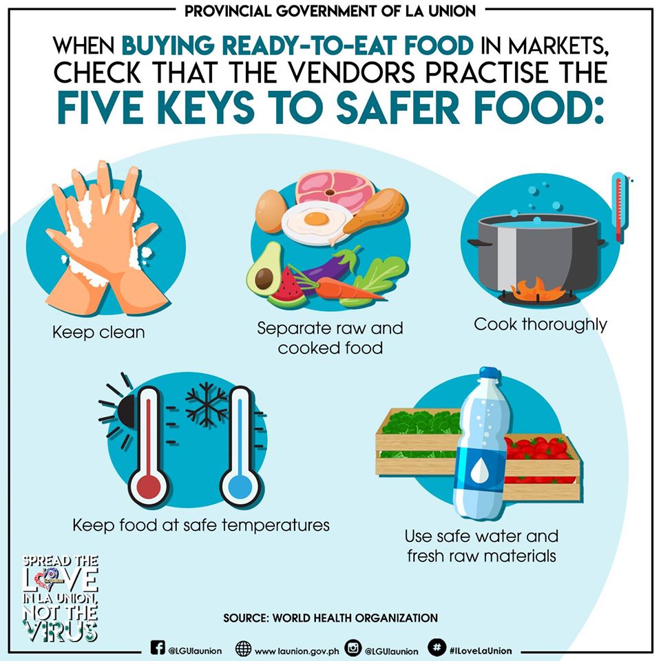On X Five Keys To Safer Food foodsafety 55 OFF