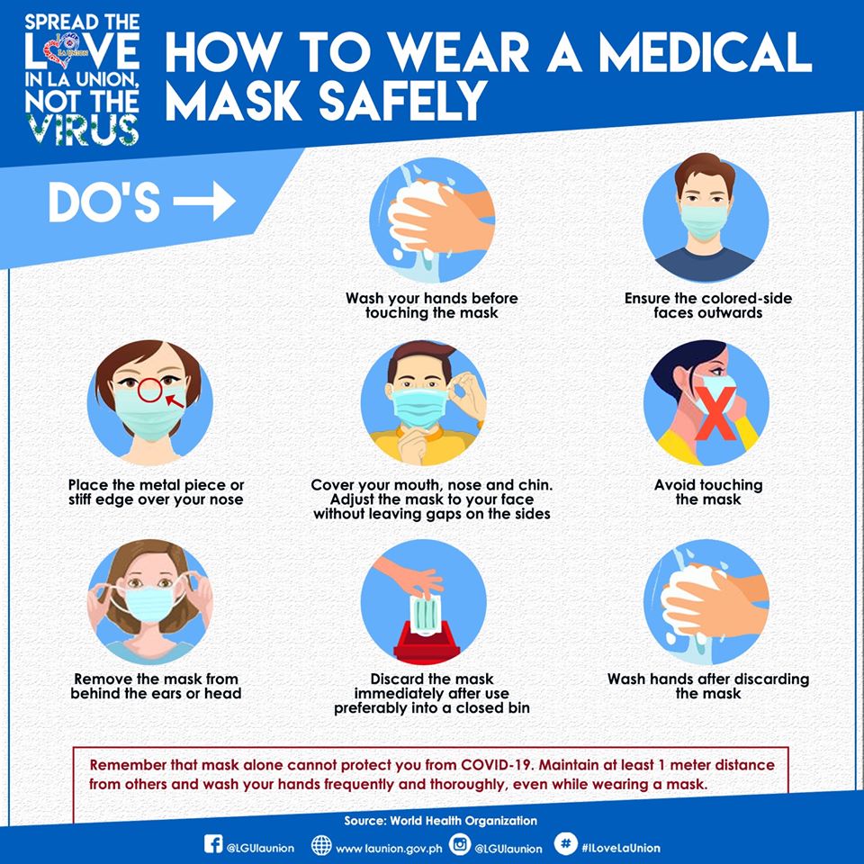 HOW TO WEAR A MEDICAL MASK SAFELY