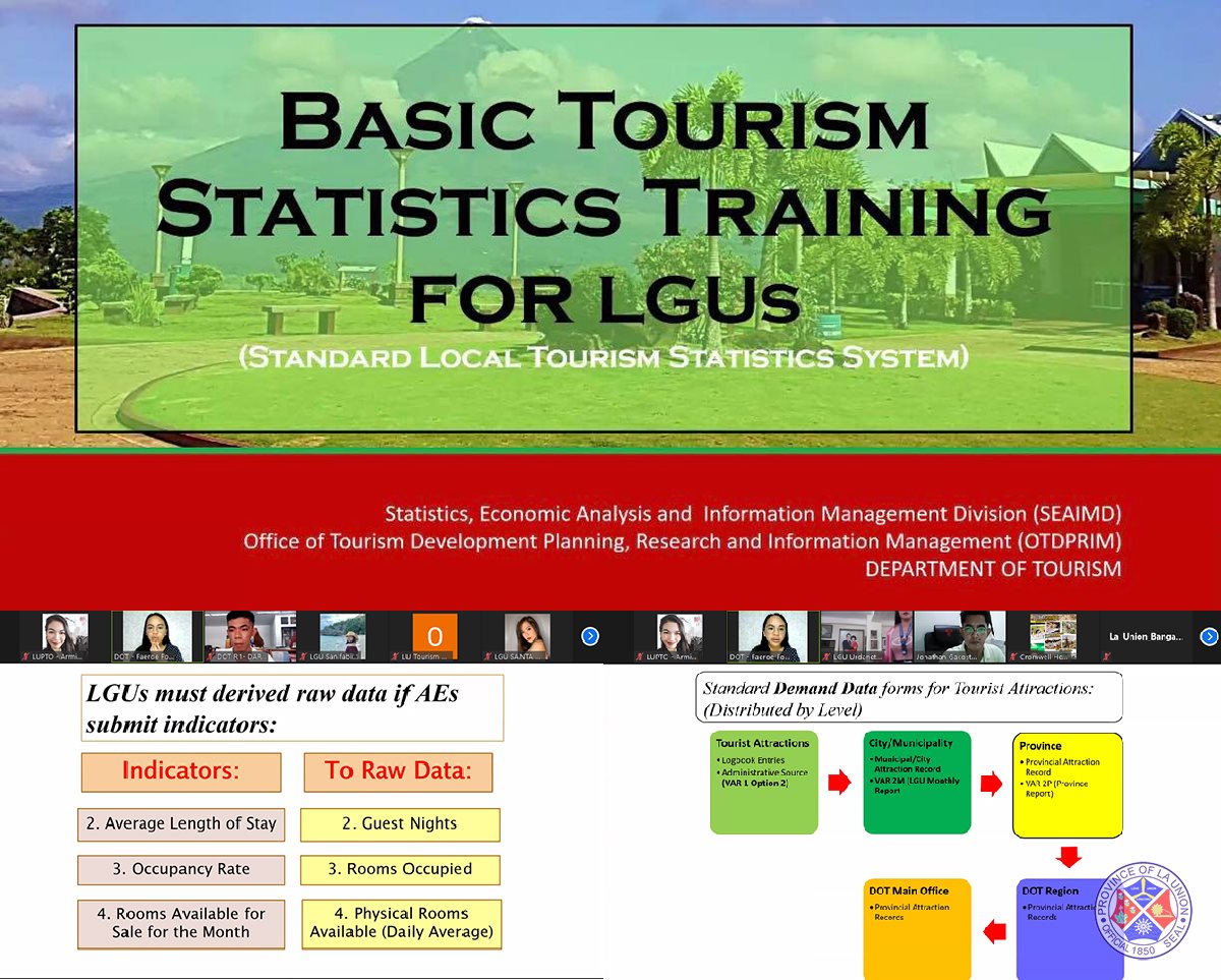 pglu-joins-regional-tourism-stat-training